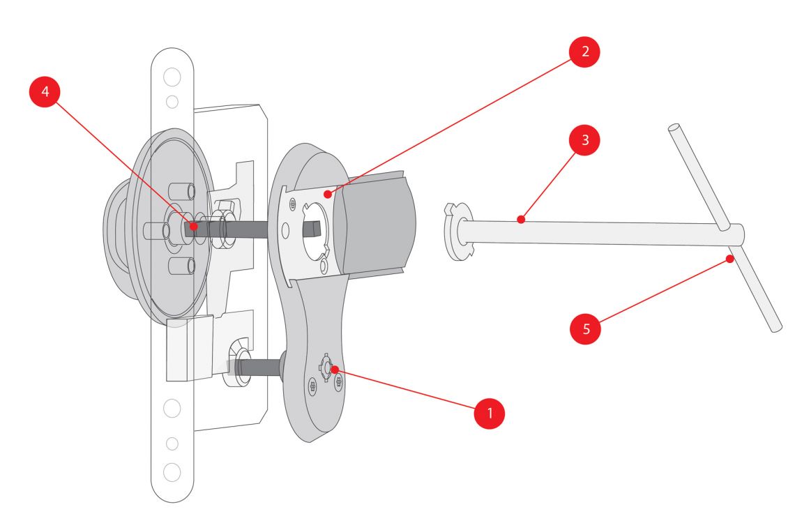 Most complete override lockset Designed to any barricade